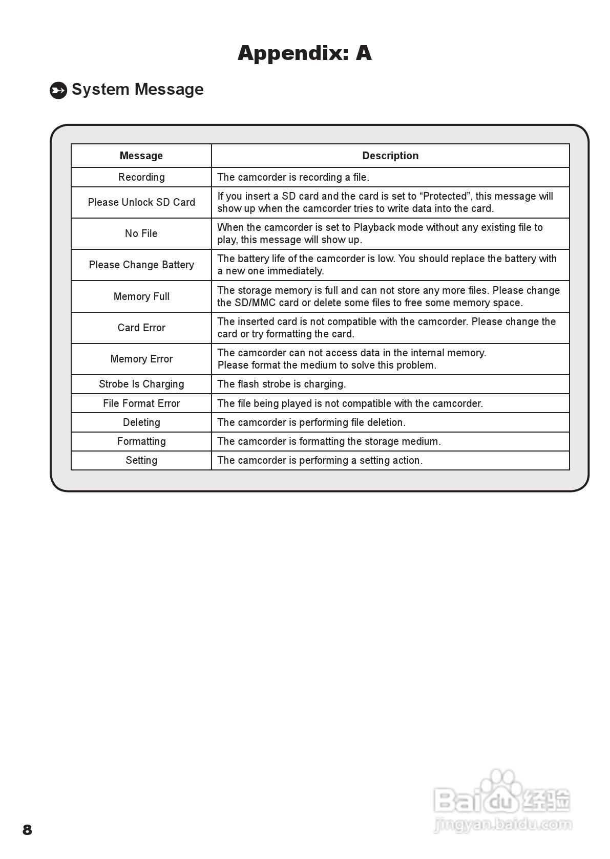 爱普泰克MZ-DV数码摄像机使用说明书:[3]