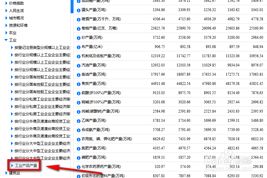 如何查询国家统计局公布的行业年度数据
