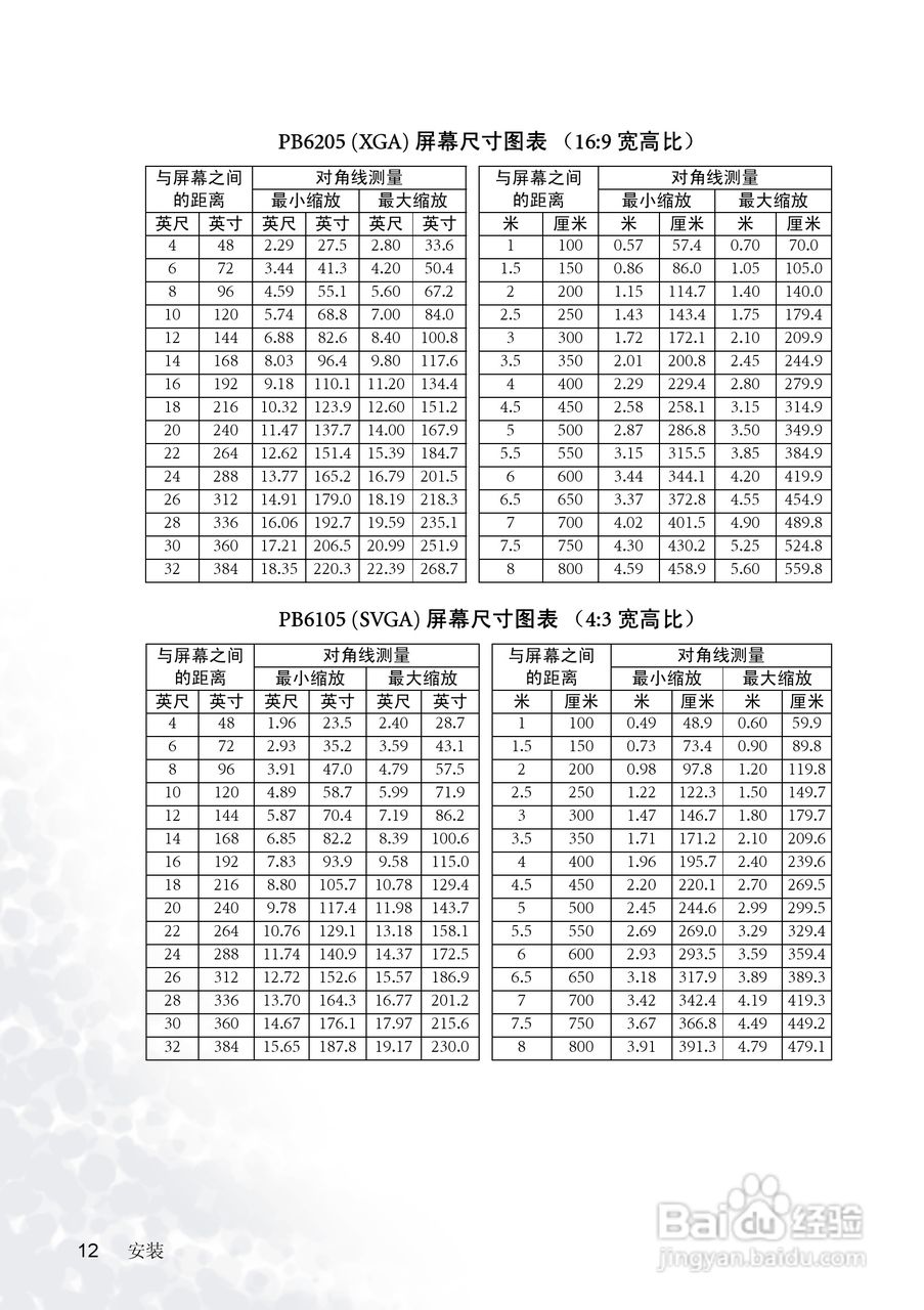 明基PB6105投影机使用说明书:[2]