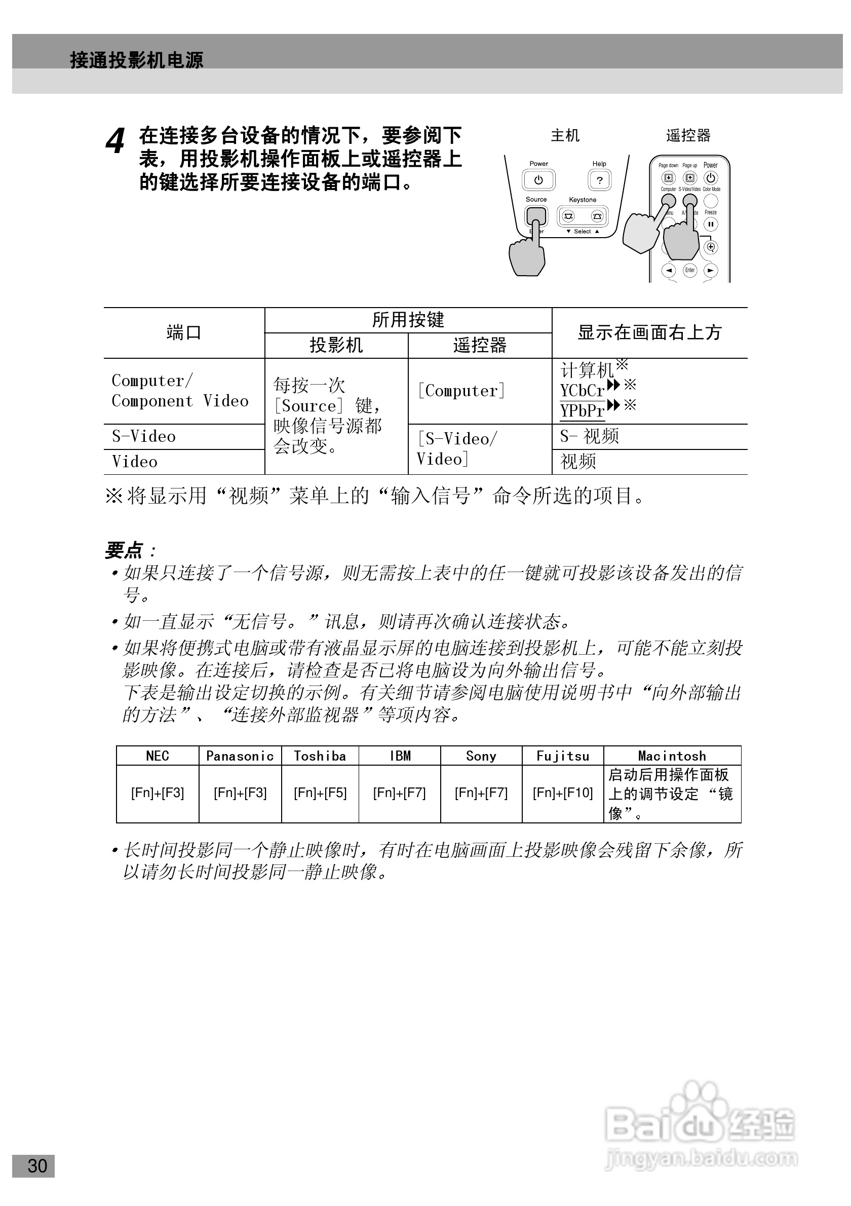 爱普生EMP-720投影机使用说明书:[4]