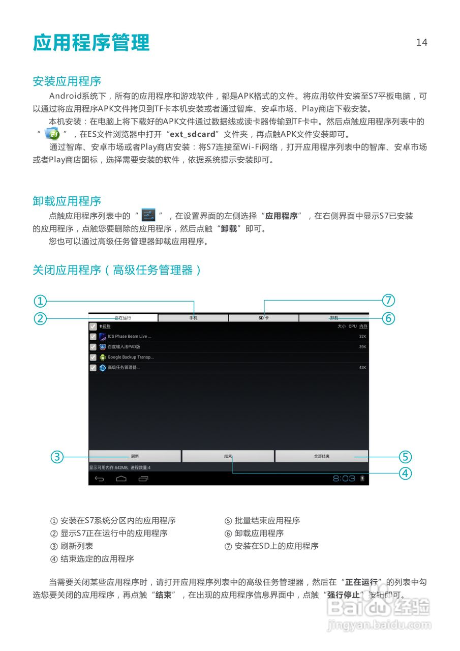 SmartQ智器 S7掌上无线说明书:[2]