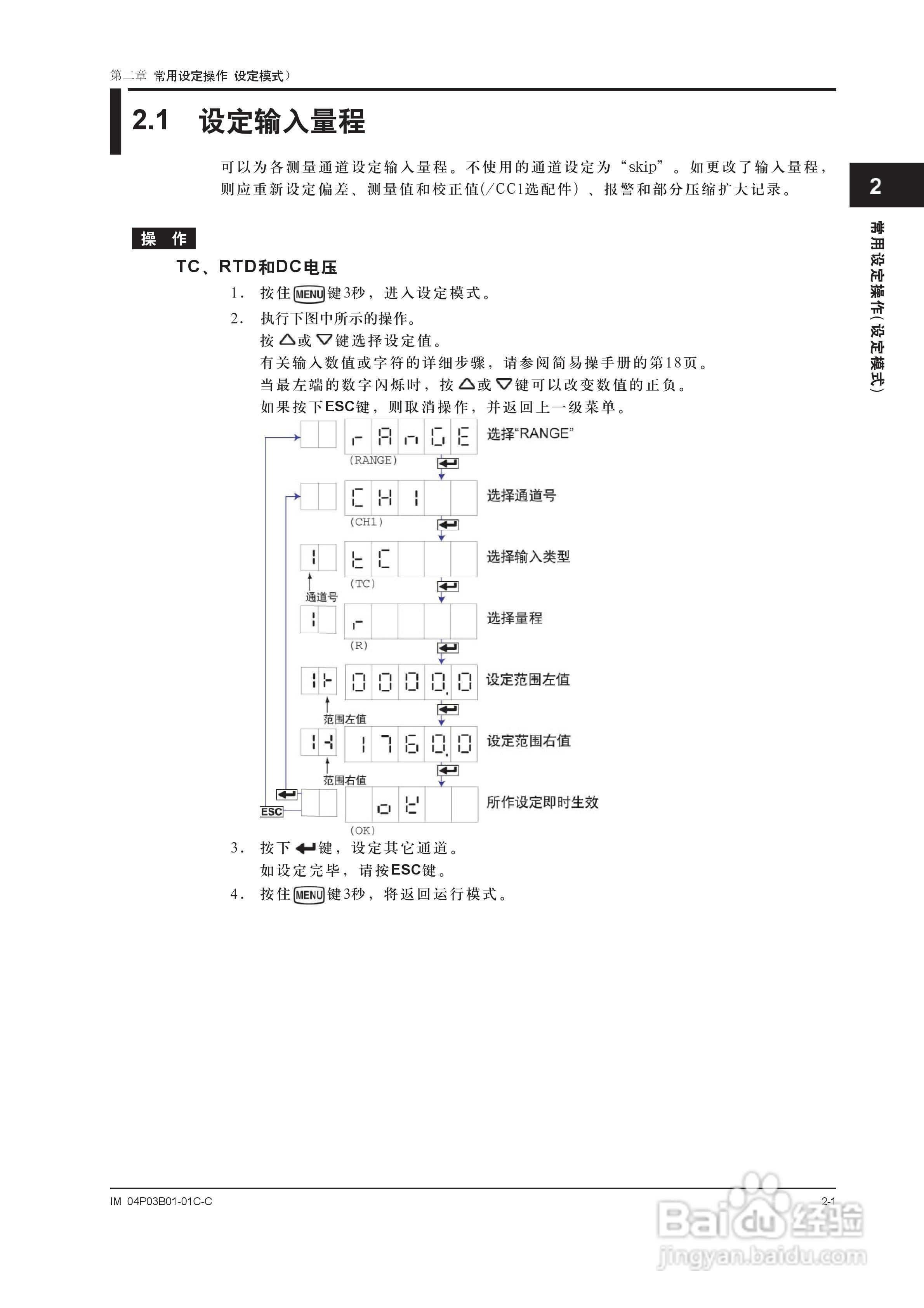 YOKOGAWA SR10001有纸记录仪使用说明书:[4]
