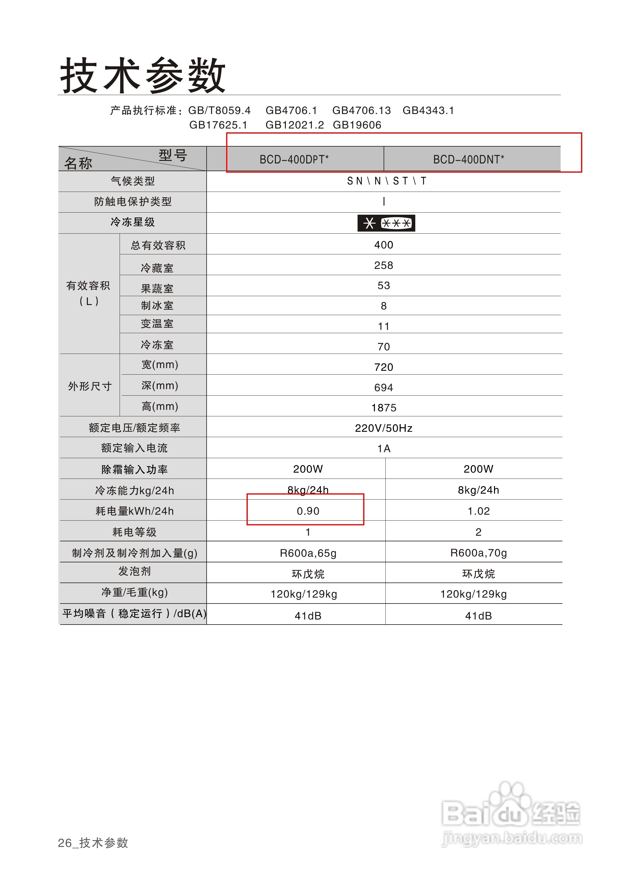 三星BCD-400DNTG1电冰箱使用说明书:[3]