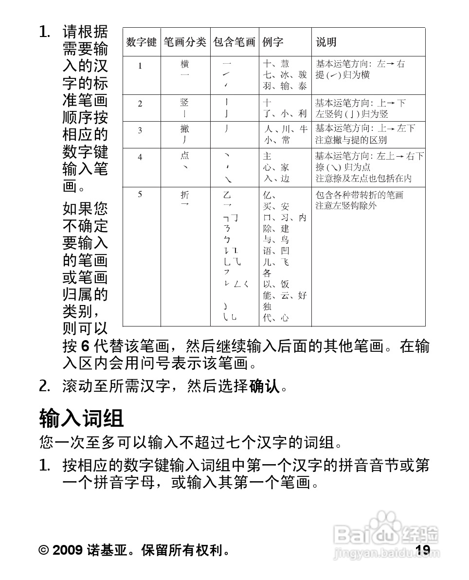 诺基亚Nokia 1682c手机使用说明书:[2]