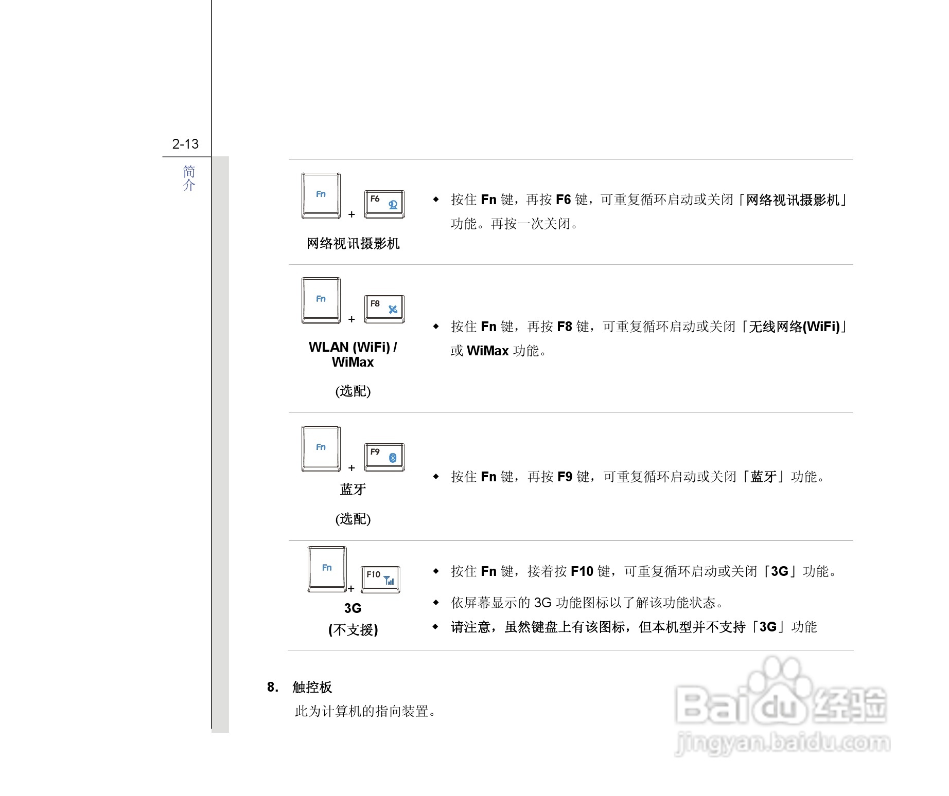 微星MSI GE603笔记本电脑使用说明书:[4]