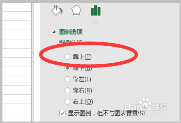 Excel图表图例怎么做