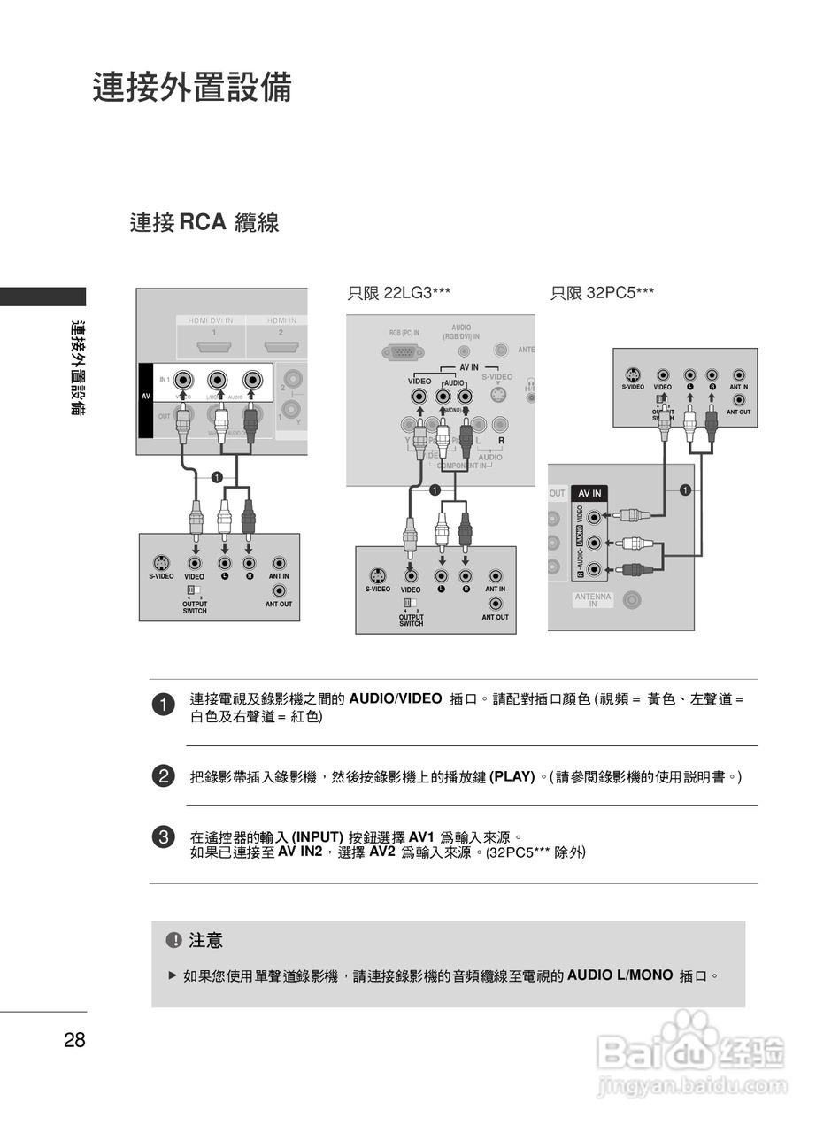 LG 42LG30R液晶彩电使用说明书:[3]