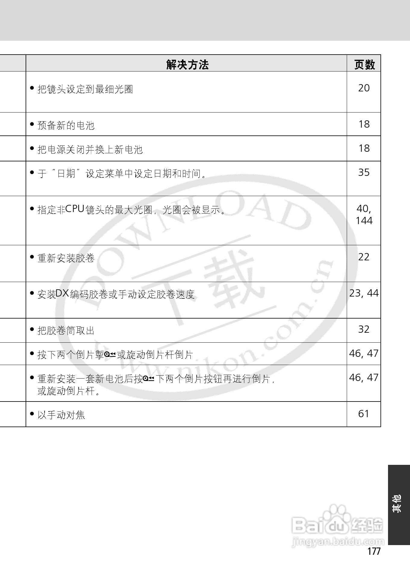 尼康F6数码相机使用说明书:[18]