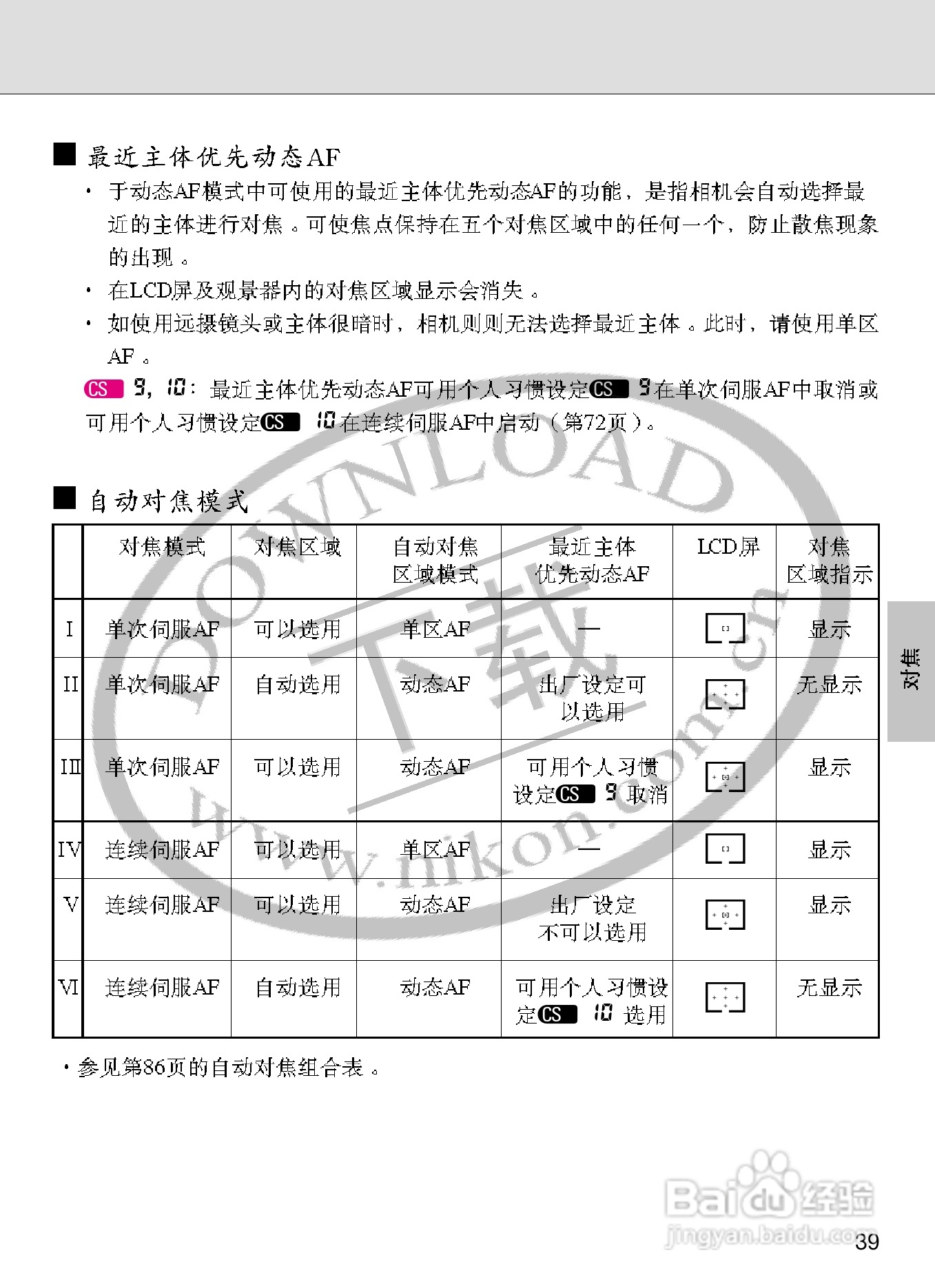 尼康F100数码相机使用说明书:[4]