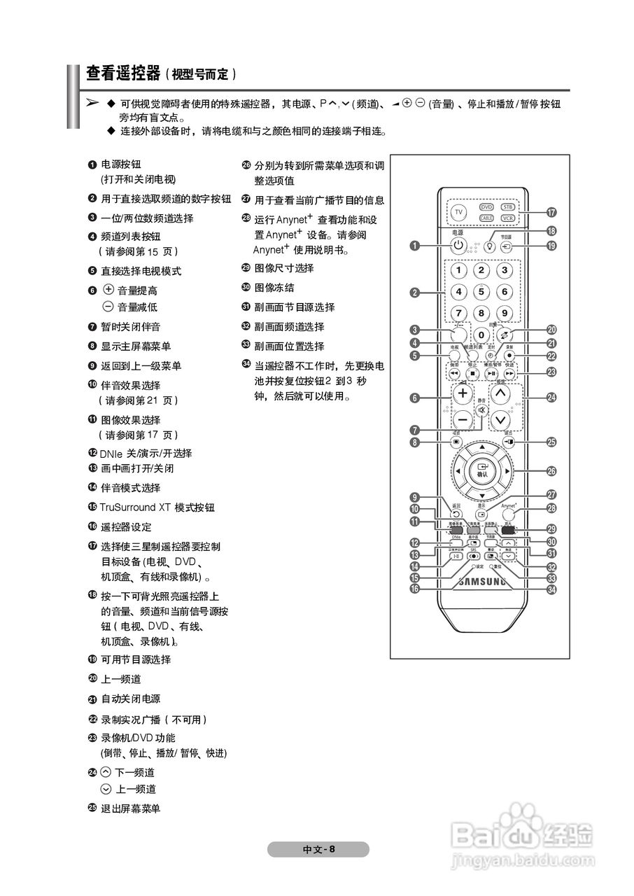三星PS-50Q91H等离子彩电使用说明书:[1]