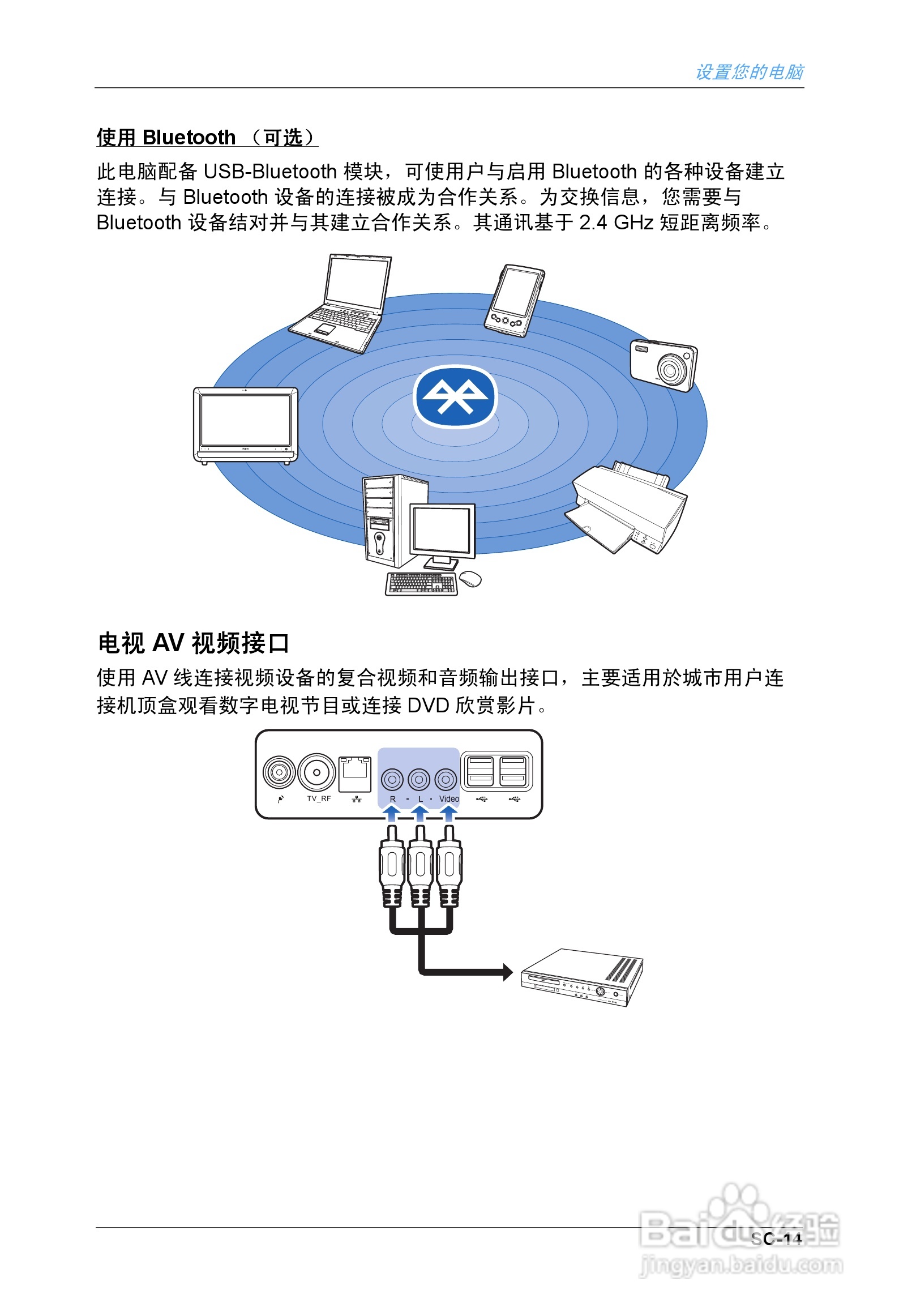海尔乐趣Q3家庭影音娱乐一体电脑使用说明书:[2]