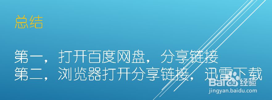 用迅雷下载百度云盘文件的方法