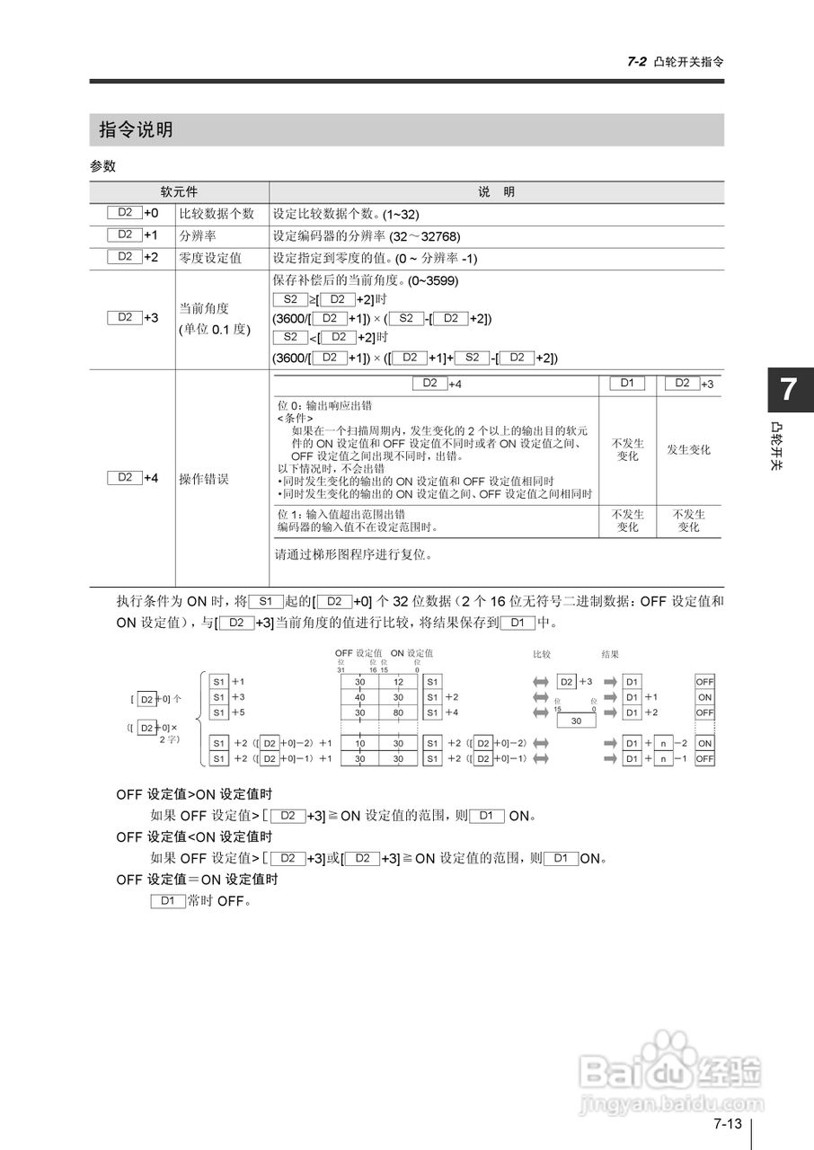 基恩士KV-1000系列高速多功能应用电力网络路由器说明:[28]