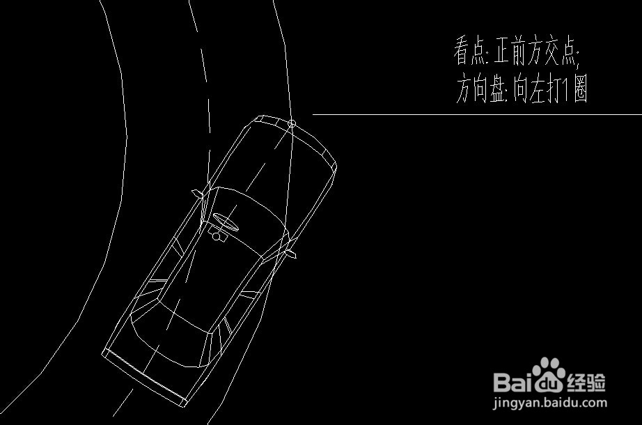 【图解】科目二考试之S曲线行驶步骤
