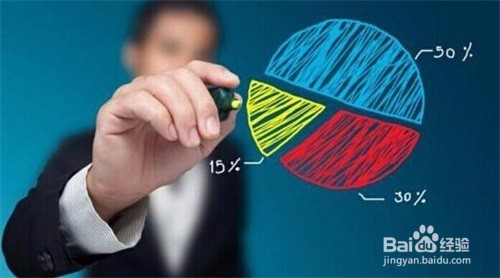 文科与理科的发展前途