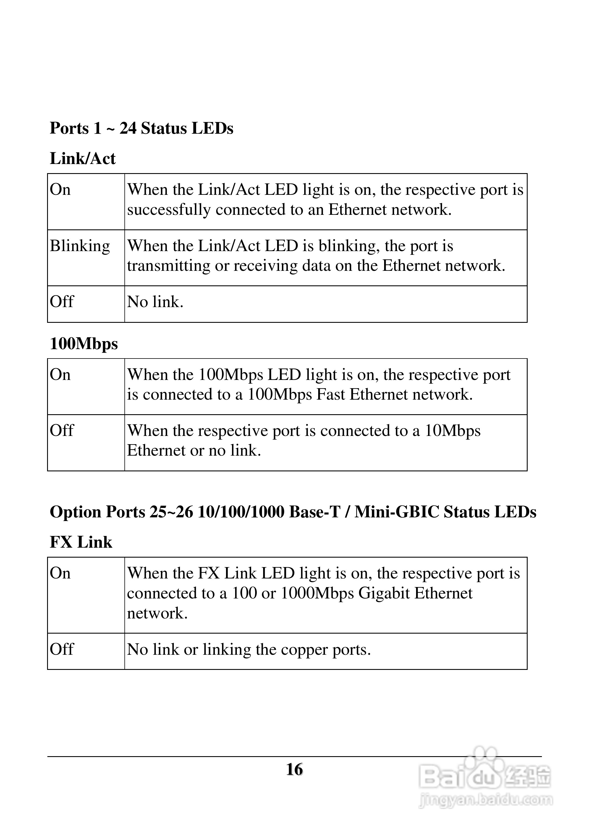 D-Link DES-1228 交换机用户手册:[3]
