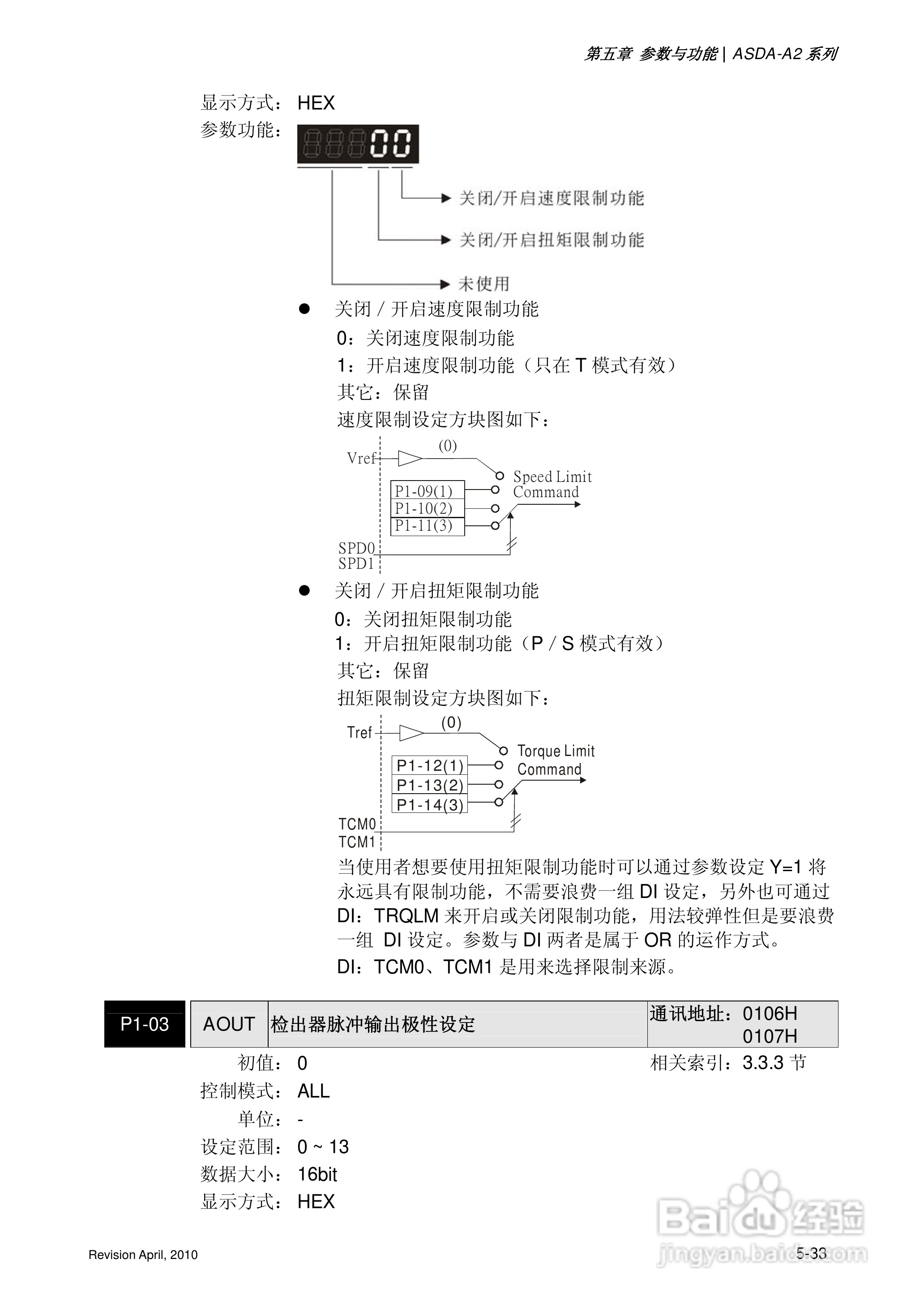 AELTA ASD-A2系列高机能通讯型伺服器使用手册:[17]