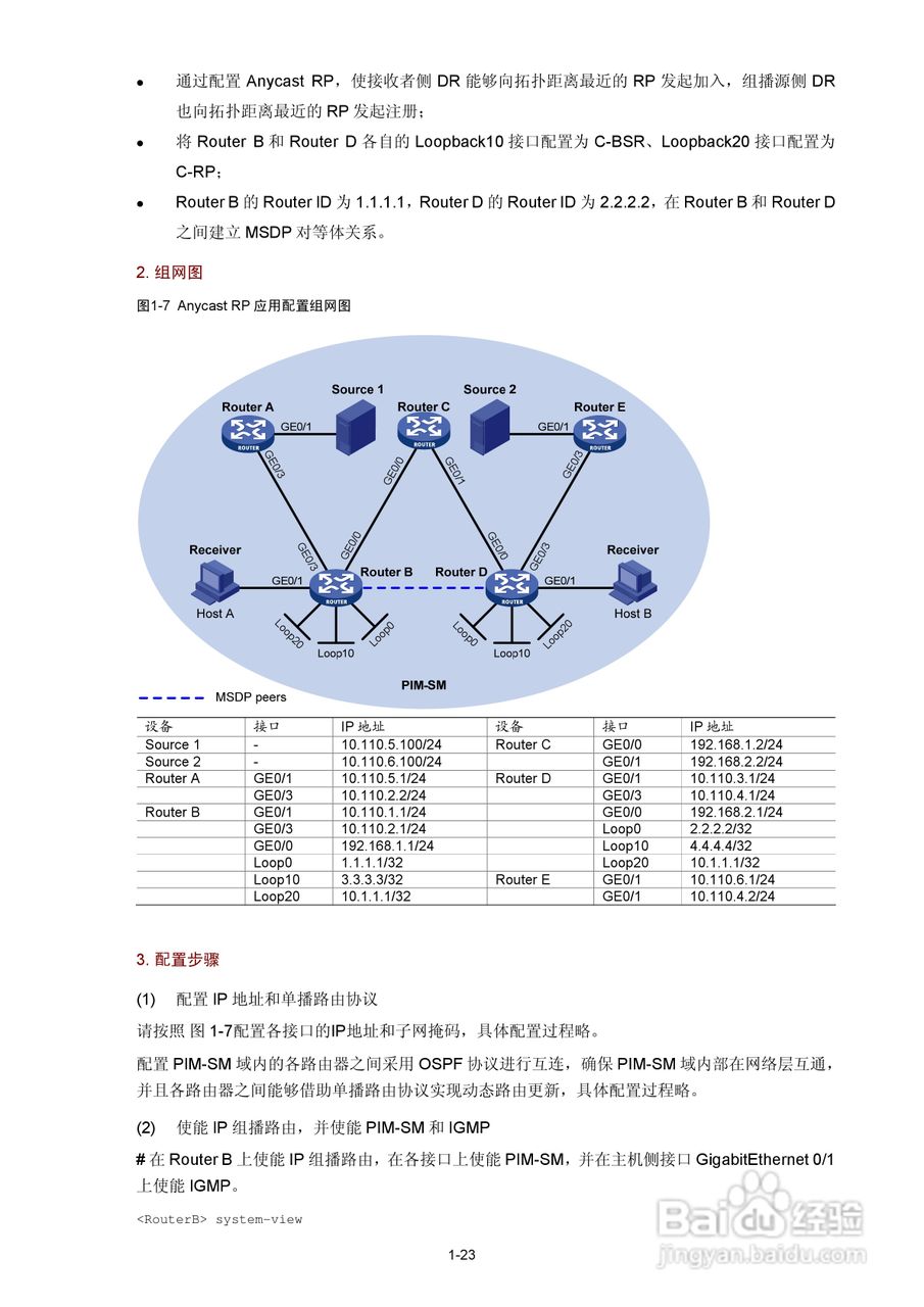 H3C SR6600路由器用户手册:[182]