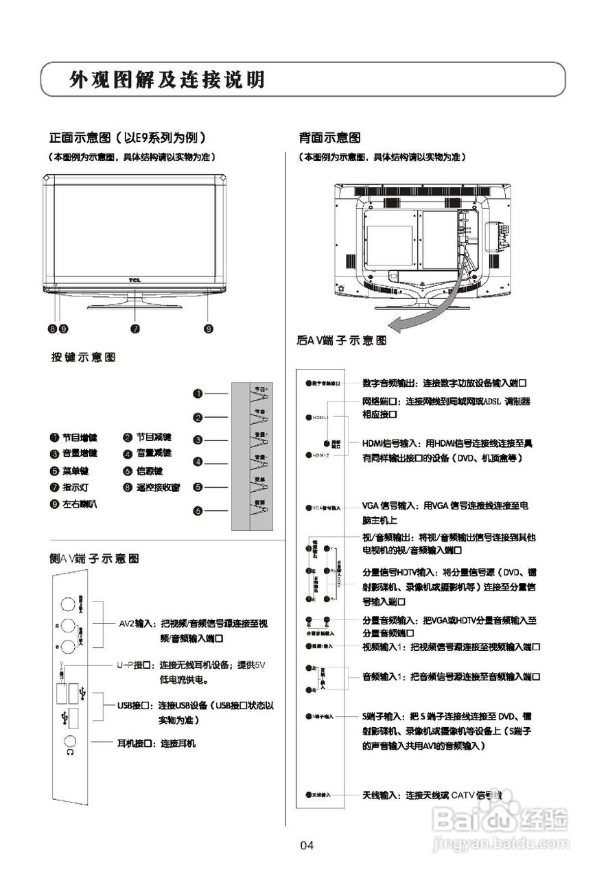 TCL王牌L40E9FE液晶彩电使用说明书:[1]