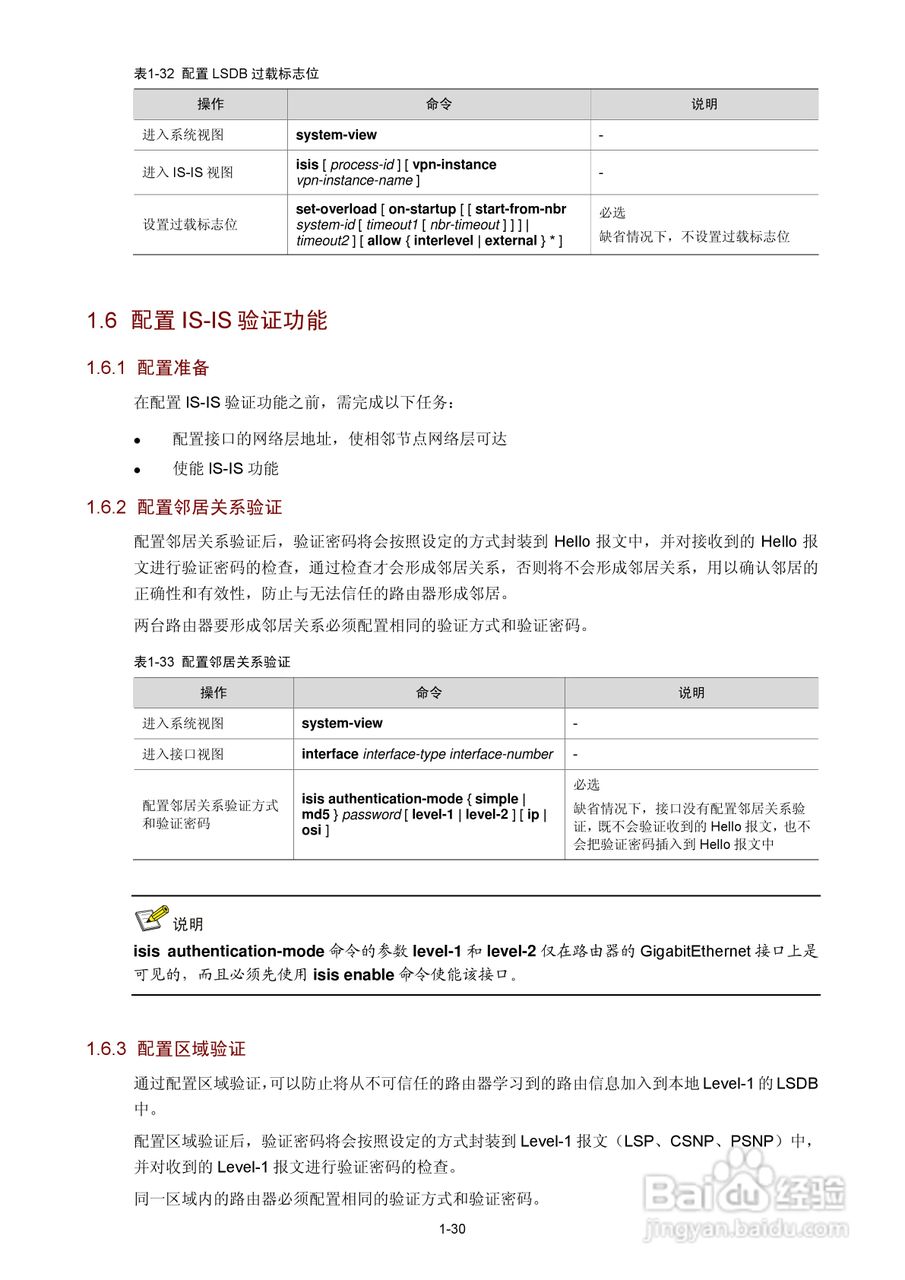 H3C SR6600路由器用户手册:[55]