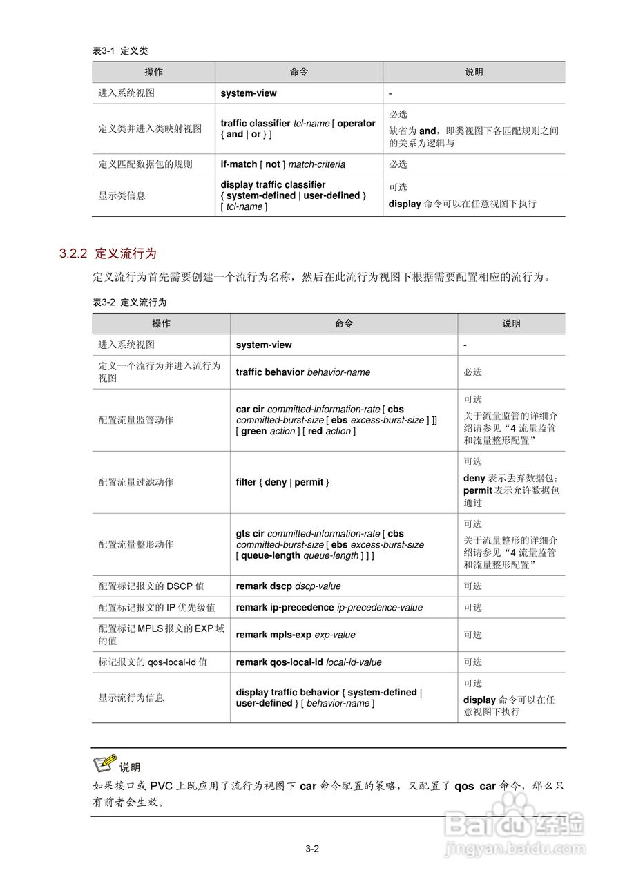 H3C SR6600路由器用户手册:[113]