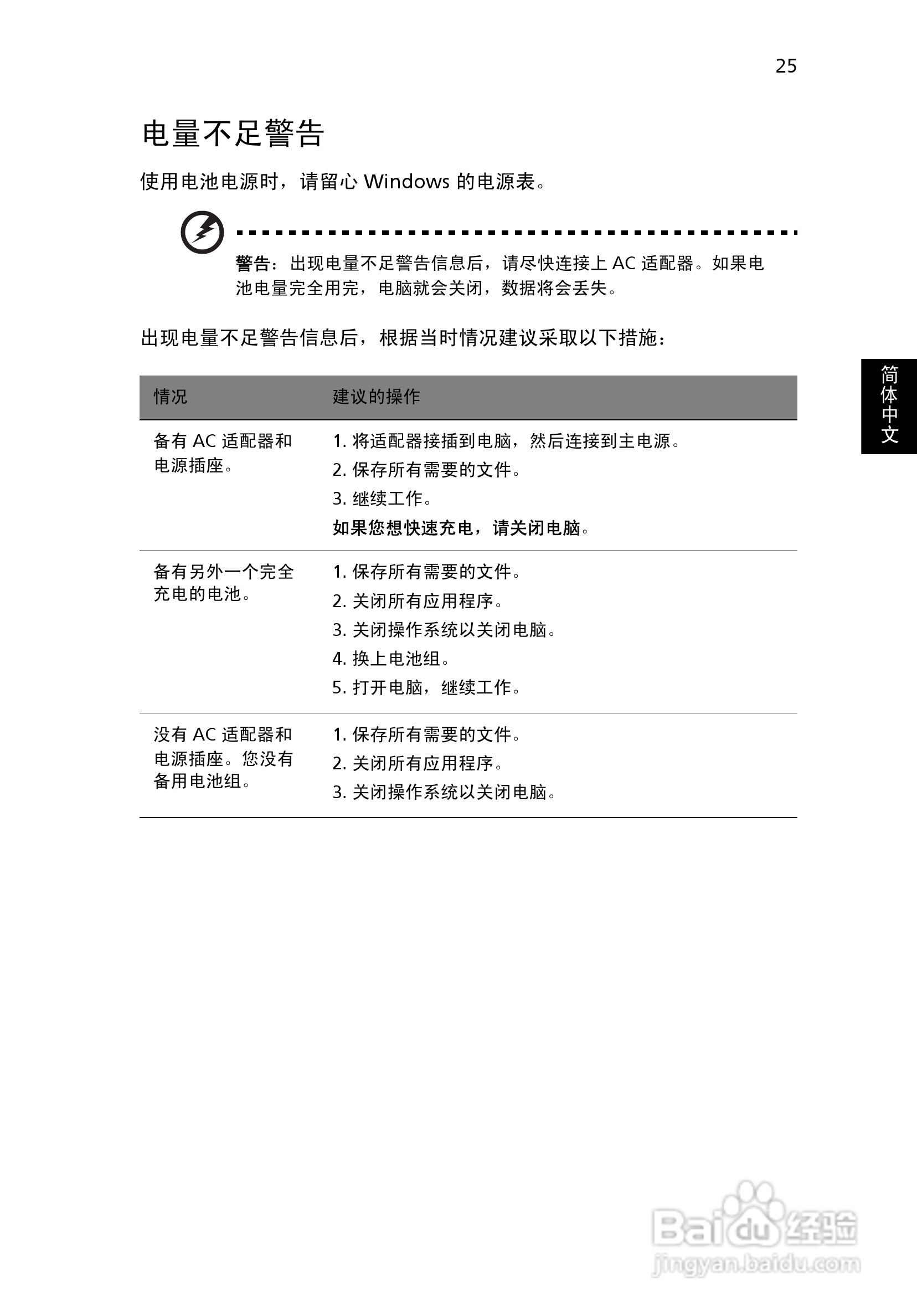 ACER宏基Aspire 7520G笔记本说明书:[5]