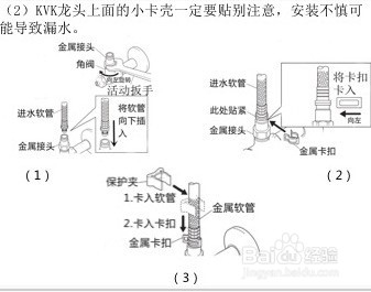 水鹿君告诉你KVK龙头怎样正确安装~