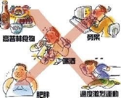 痛风病人需要注意些什么