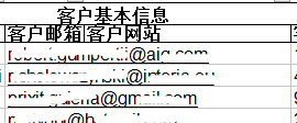 外贸工作中如何群发邮件