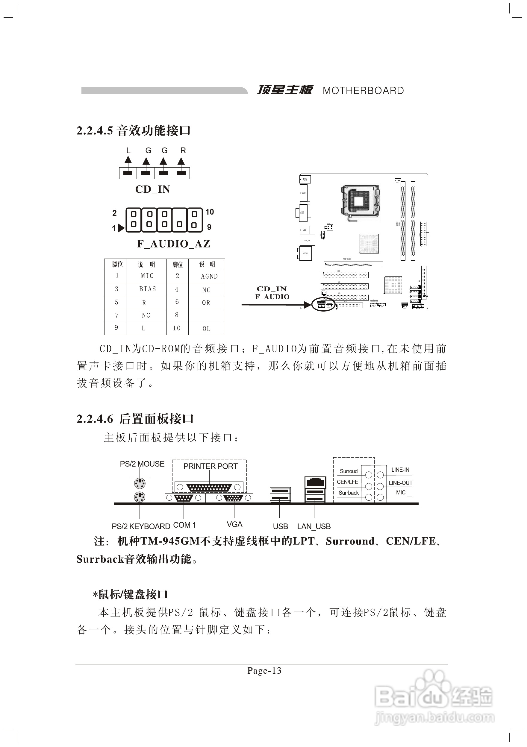 顶星T-945GM型主板说明书:[3]