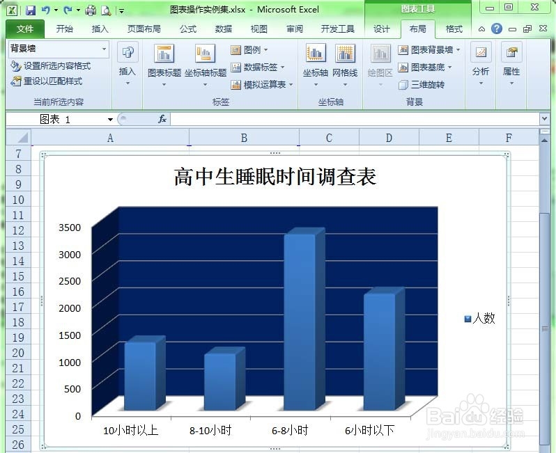 excel怎么设置图标背景墙的格式