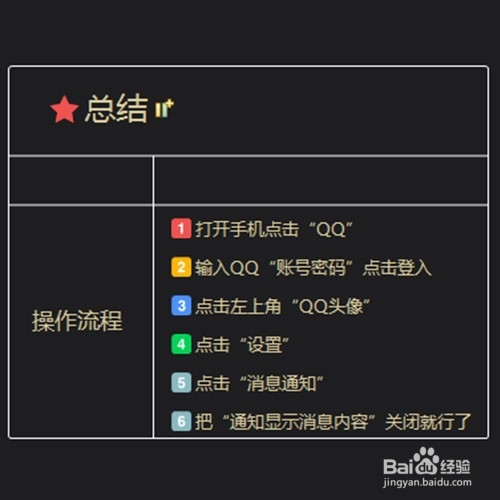 qq消息推送如何开启和关闭
