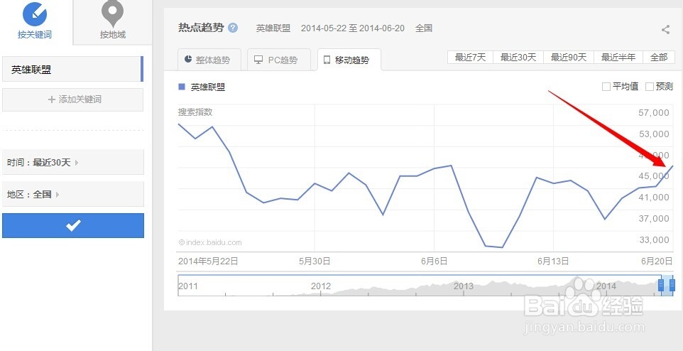 如何查找热搜资源