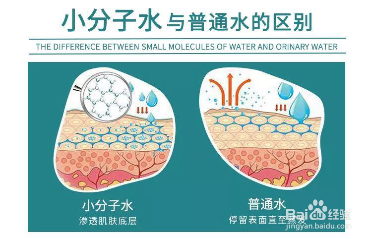 家庭喝水如何选择适合的品牌