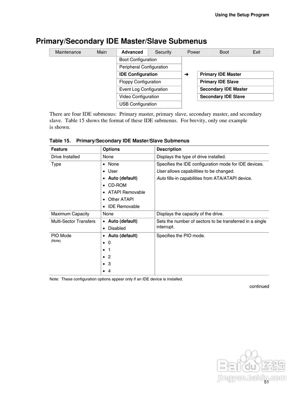 英特尔D845EPT2型主板说明书:[6]