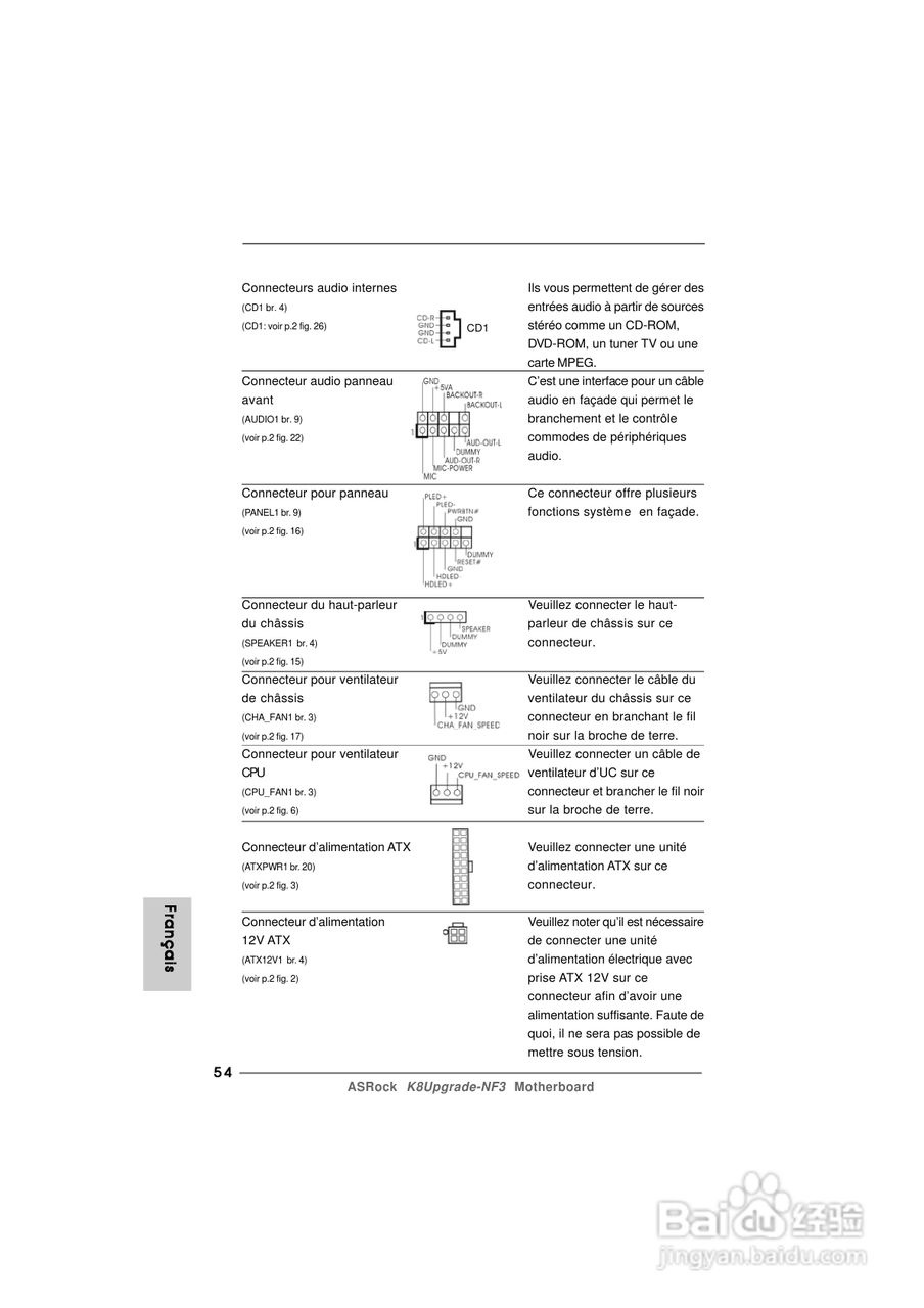 华擎K8Upgrade-NF3型主板说明书:[6]