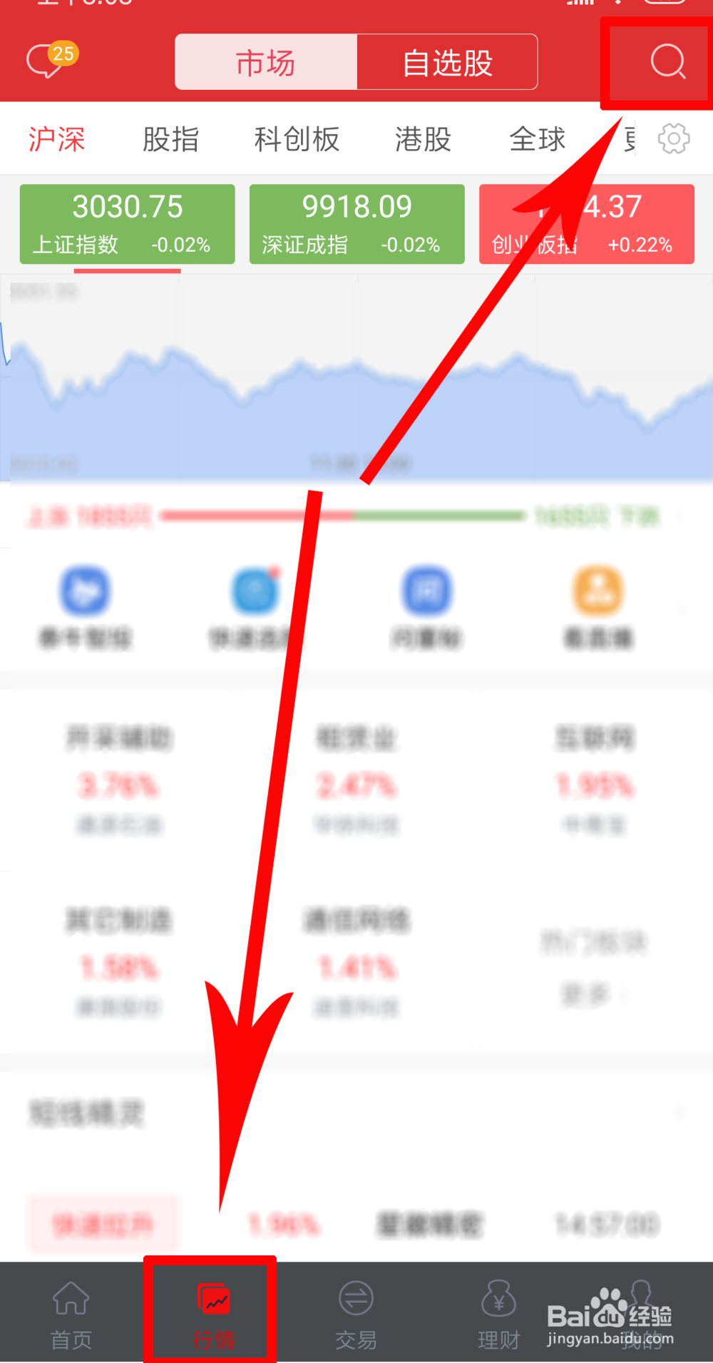 怎么买上证指数