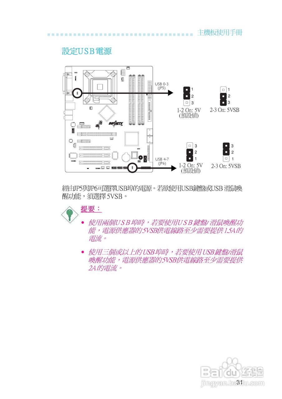 友通INF. NF650i ULTRA-T2型主板说明书:[4]