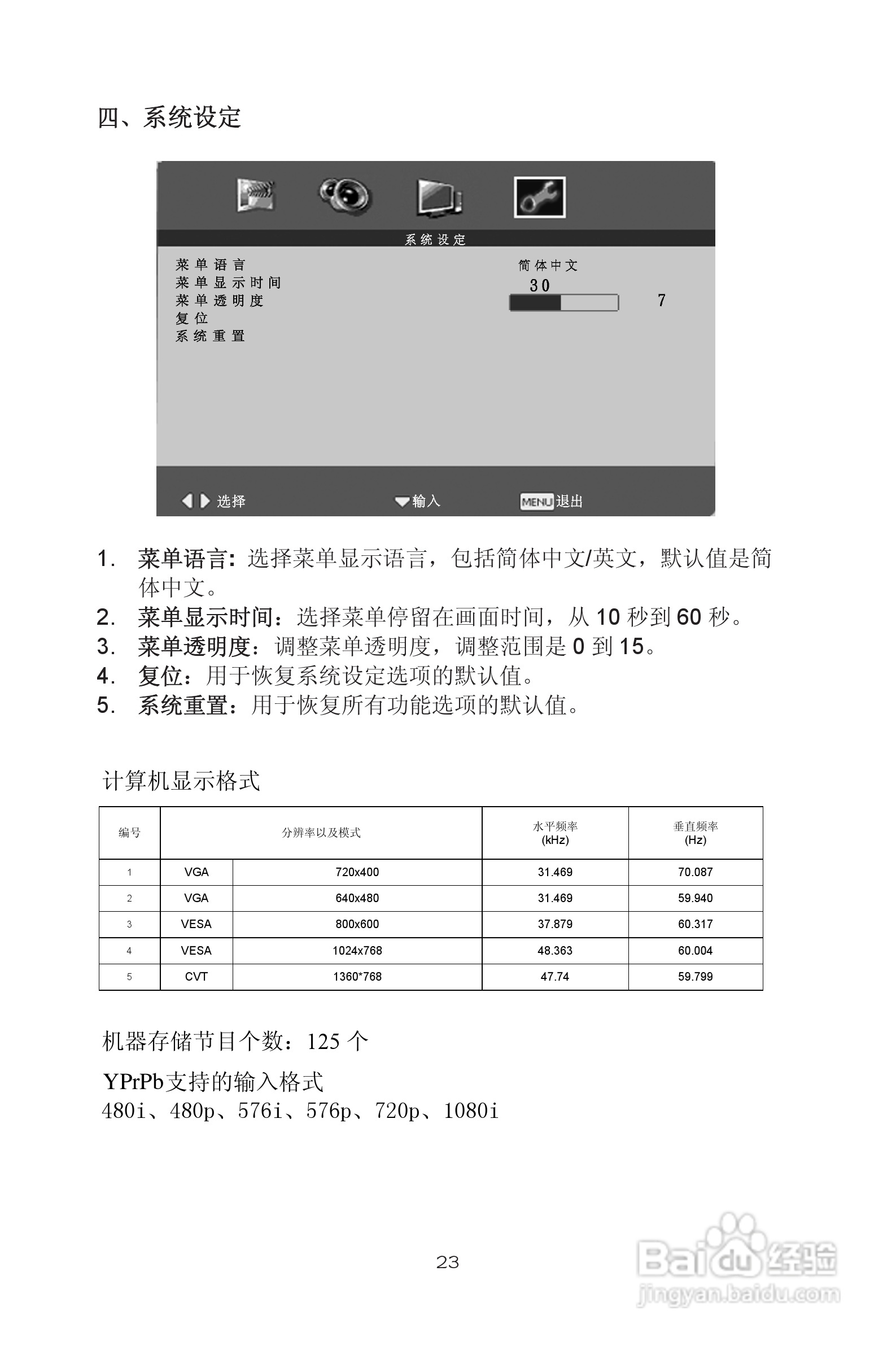 熊猫电子L32A01液晶彩色电视机说明书:[3]