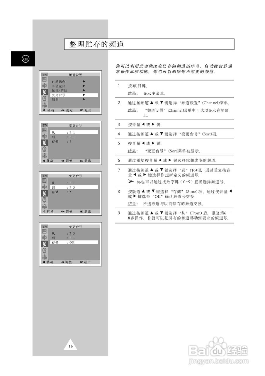 三星WS32A10彩色电视机使用说明书:[2]