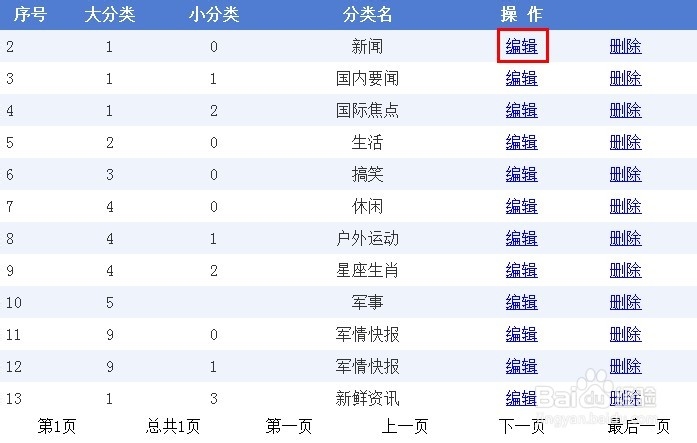 计算机专业毕业设计：[69]编辑分类4