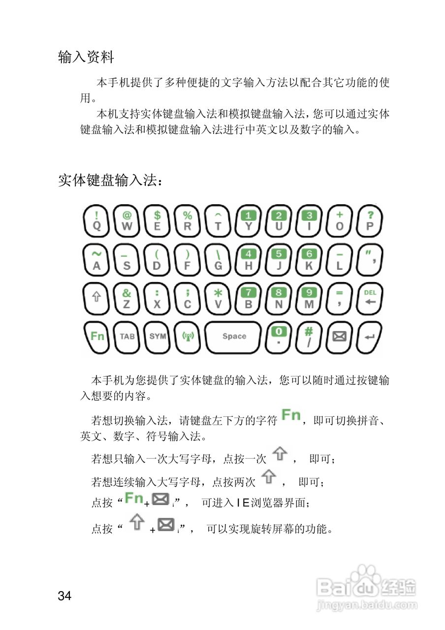 联想ET700手机使用说明书:[4]