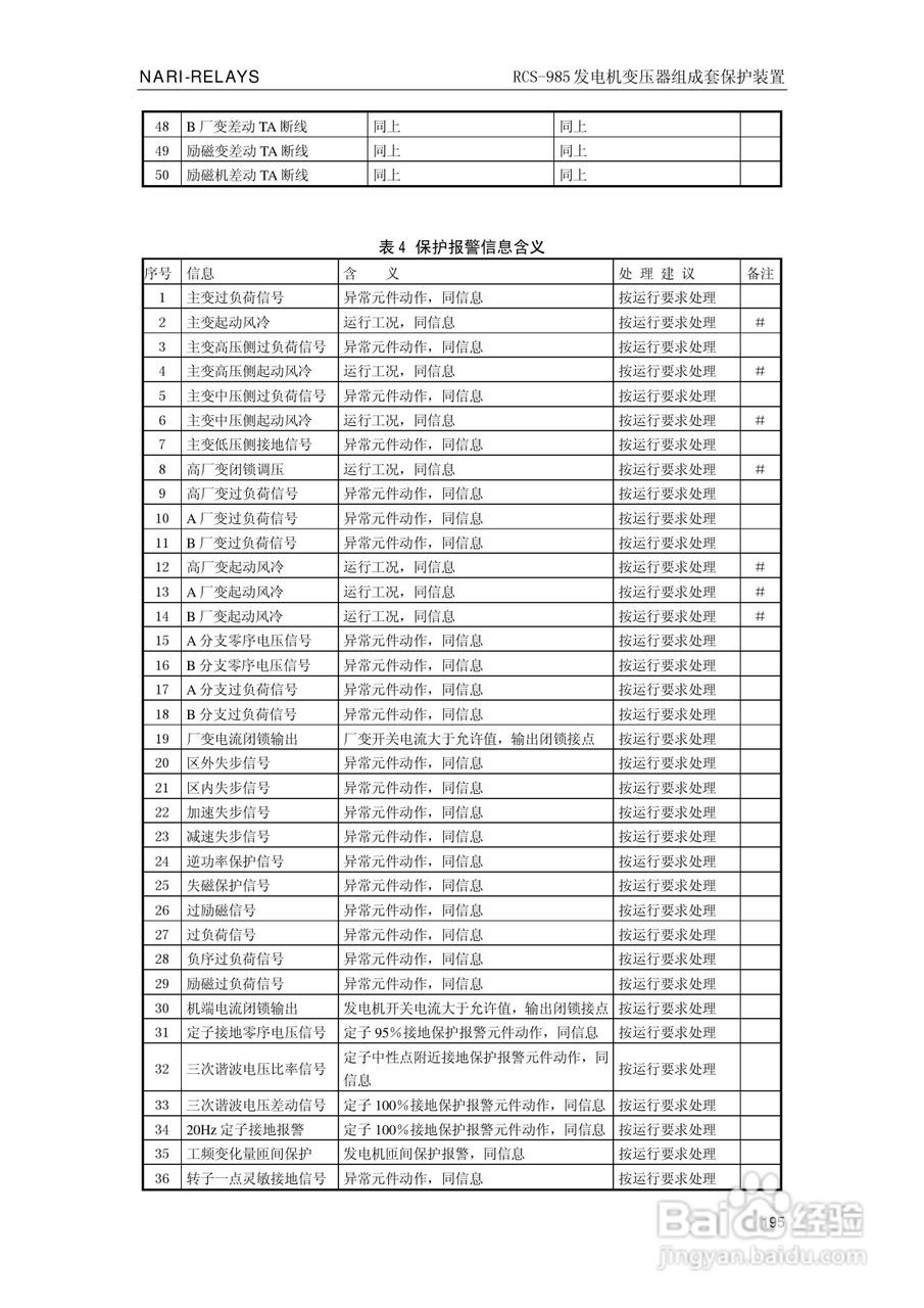 南瑞RCS-985G发电机变压器成套保护装置技术说明书:[20]