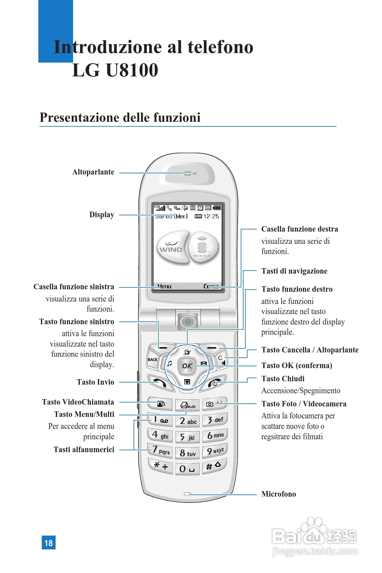LG U8100手机使用说明书:[2]