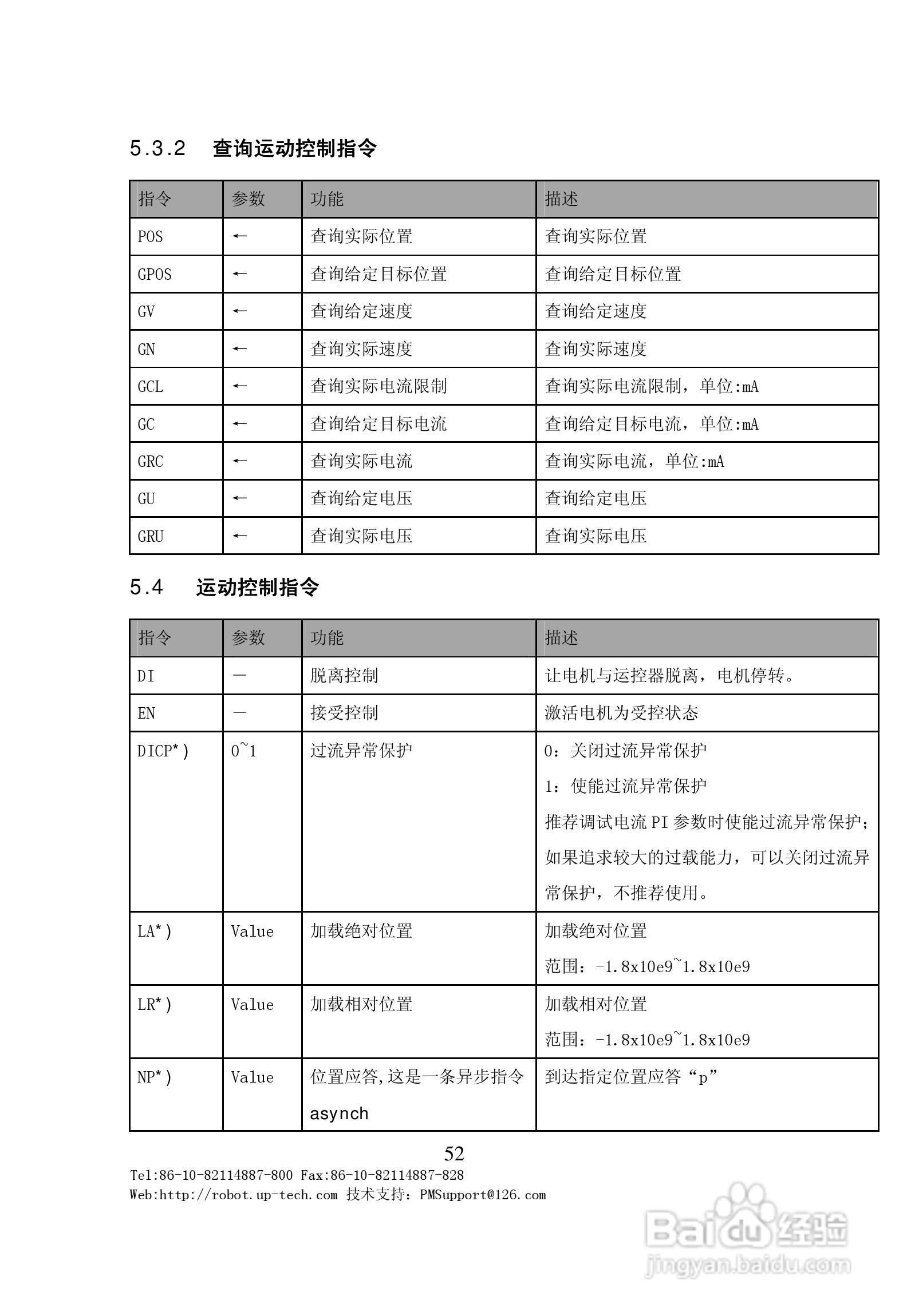 BDMC3606S直流电机伺服驱动器用户手册V1.0:[6]