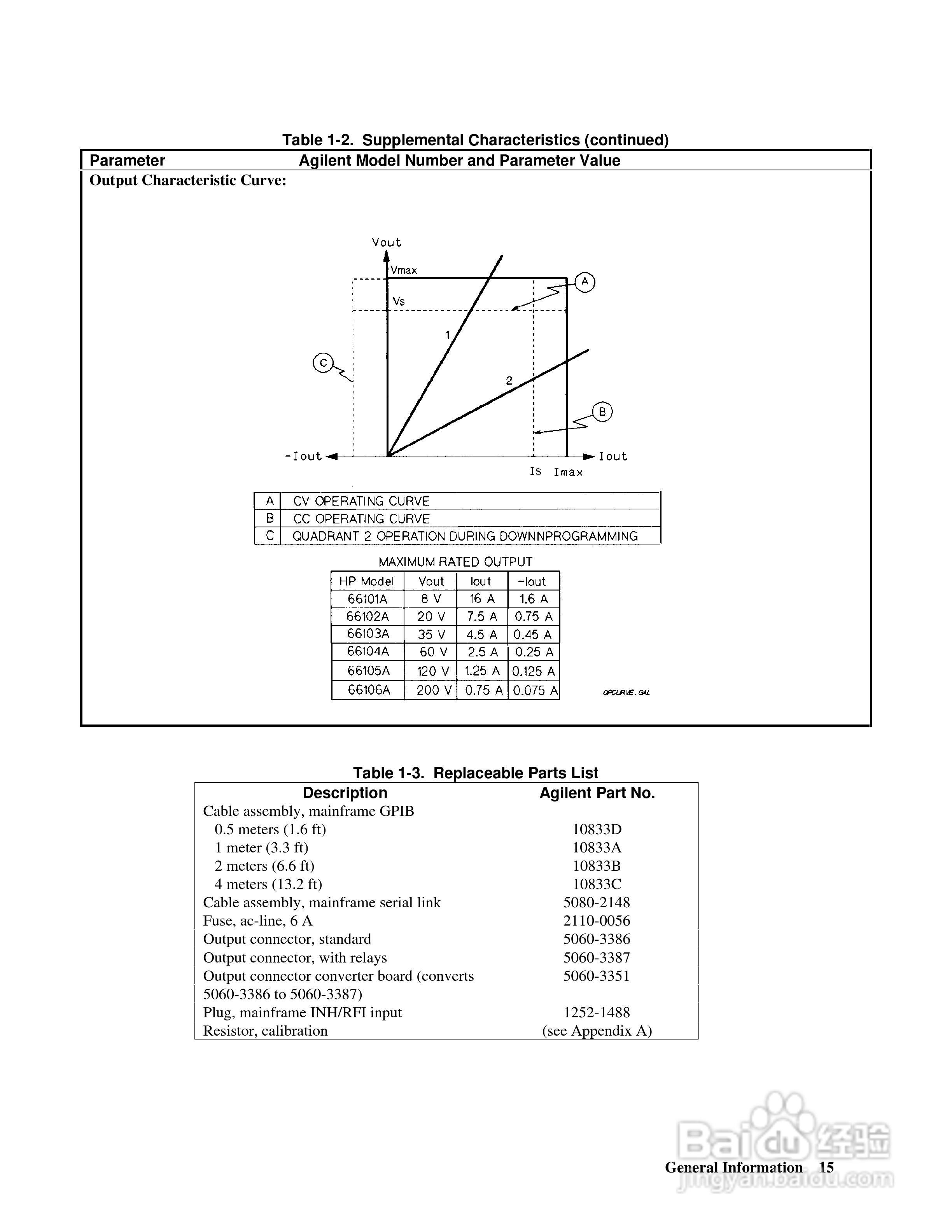 66000A系列模组化电源供应器使用手册:[2]