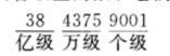 读数的方法一
