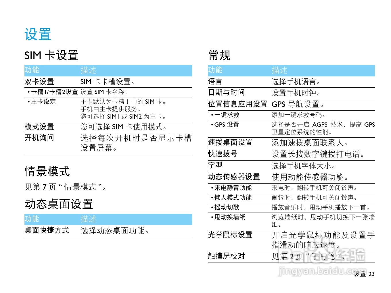 飞利浦X713手机使用说明书:[3]
