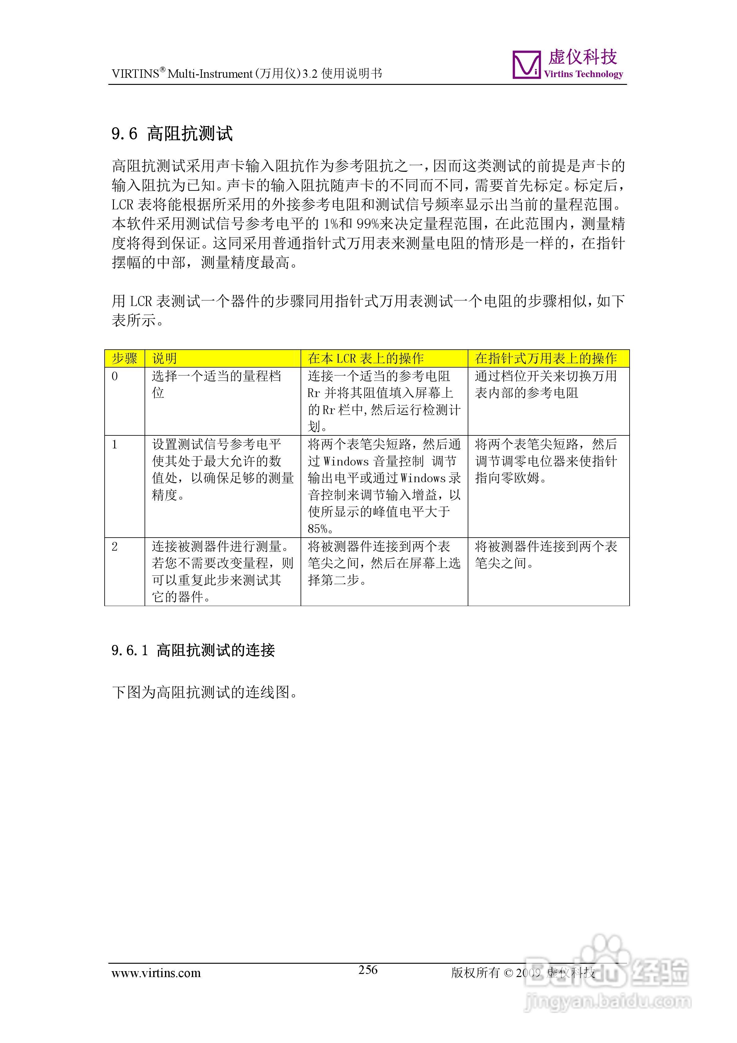 VIRTINS Multi-Instrument万用仪3.2版 使用说明书:[26]