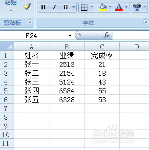 Excel图表如何设置双坐标轴或制作两个坐标轴